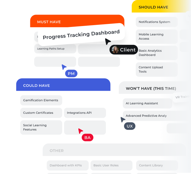 Solution Architecture & UI/UX Design
