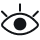 Full Visibility into Performance