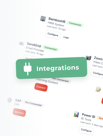 Integration with Business Systems
