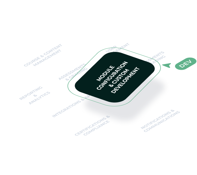 Module Configuration Custom Development