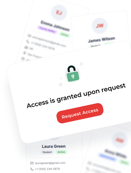 Security Access Control