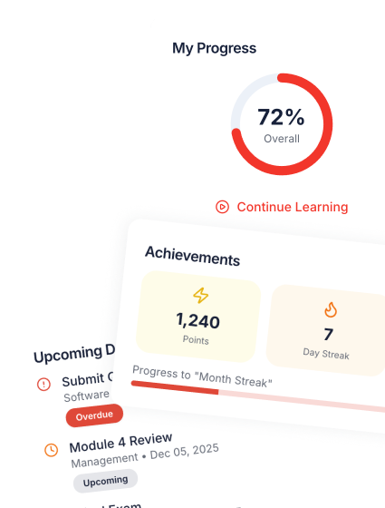Student User Roles in Elinext Custom LMS