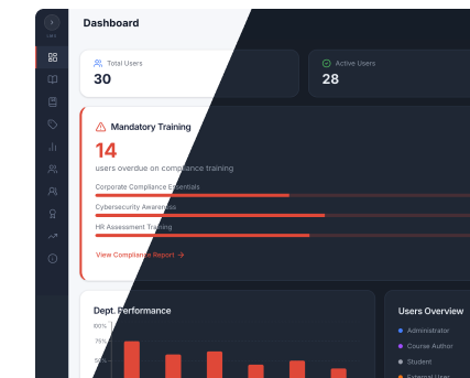 Theme Customization: Elinext LMS Features