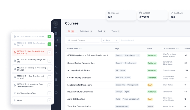 Third-Party Learning Content Platforms