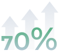 reduction in manual training admin tasks