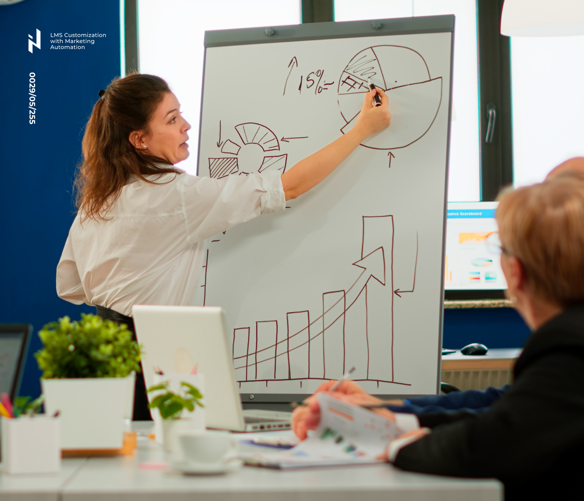 LMS Customization with Marketing Automation