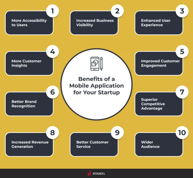 Key Advantages of Mobile Apps for Business