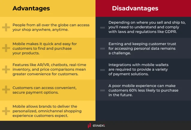 The Major Benefits of Business Mobile Applications:
