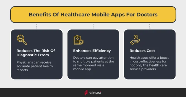 Benefits of Healthcare Mobile App Development For Doctors