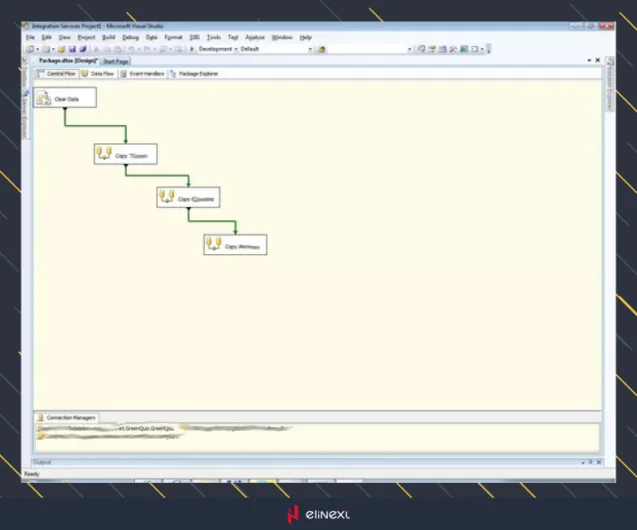 Finally and unexpectedly the easiest solution for database structure deployment was found
