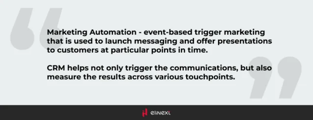 What is Marketing Automation in CRM?