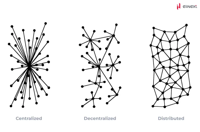 The complex of health data