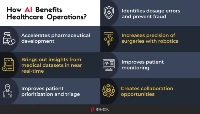 The Key Benefits of AI in Healthcare
