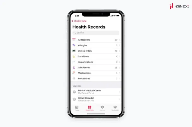 Interoperability: Creating meaningful data connections