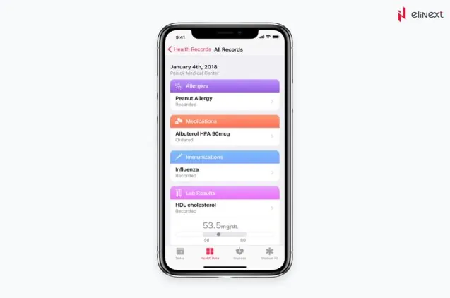 Interoperability: Creating meaningful data connections 1