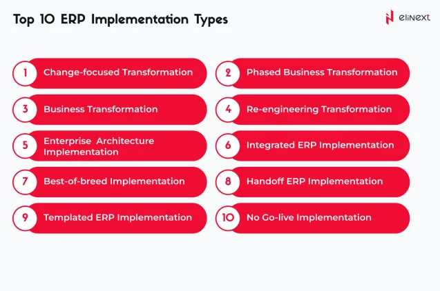 Top 10 ERP Implementation Types