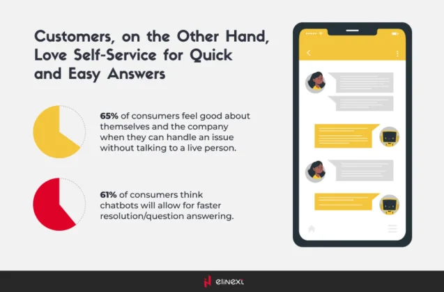 AI ATM systems: Enhancing Security