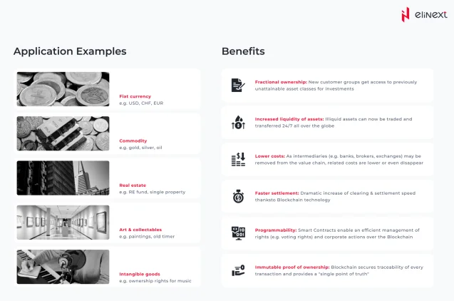 Application Examples
