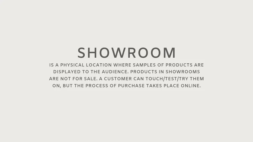 What is Modern Showroom? What is Modern Showroom?