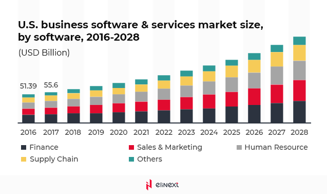 Who Is Responsible for Data Breaches?