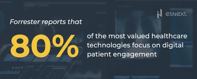 The most valued healthcare technologies The most valued healthcare technologies