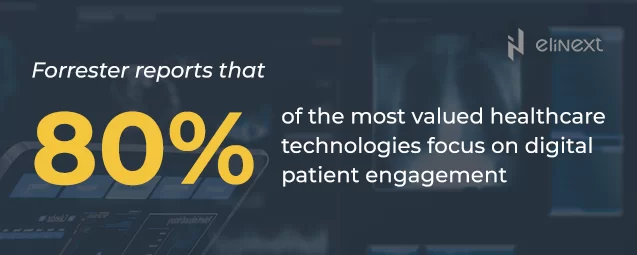 The most valued healthcare technologies