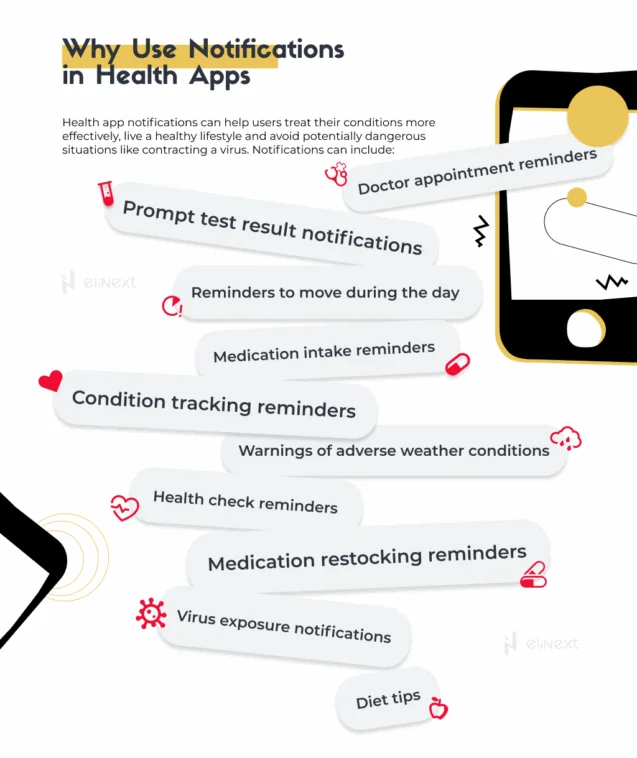 Notifications in Health Apps 2 Notifications in Health Apps 2