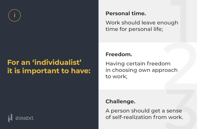 Individualism or collectivism Individualism or collectivism
