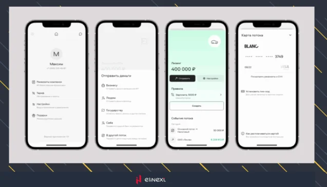 Developing a strategy