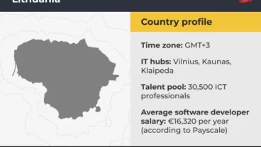 HbSpot Lithuania HbSpot Lithuania
