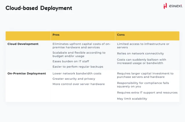 What Is Precision Medicine