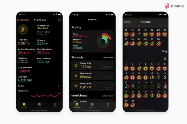 the requirements for a mHealth app are the same as the requirements for a usual mobile app