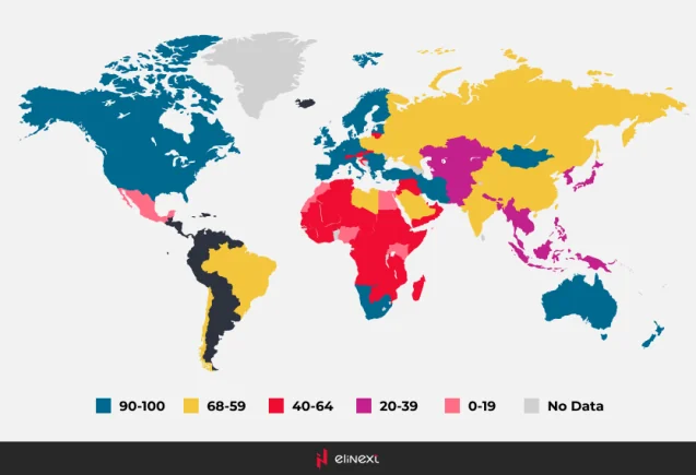 Account ownership varies widely around the world