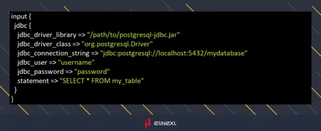 How Can We Integrate Elasticsearch with Databases?