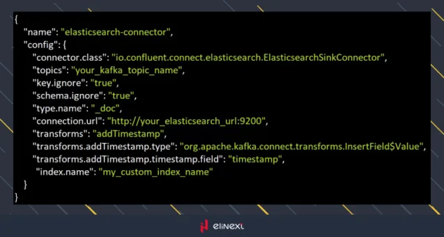 using the Kafka-Elasticsearch connector, data is automatically indexed from Kafka topics directly into Elasticsearch