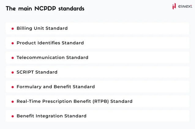 The main NCPDP standards