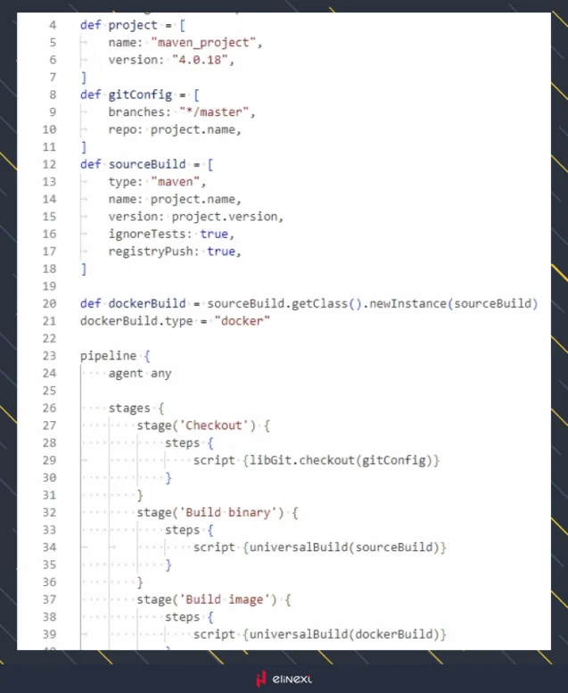 Pipeline using a shared library