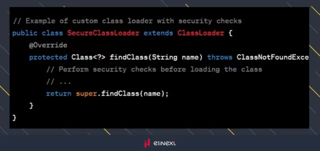 Secure Class Loading
