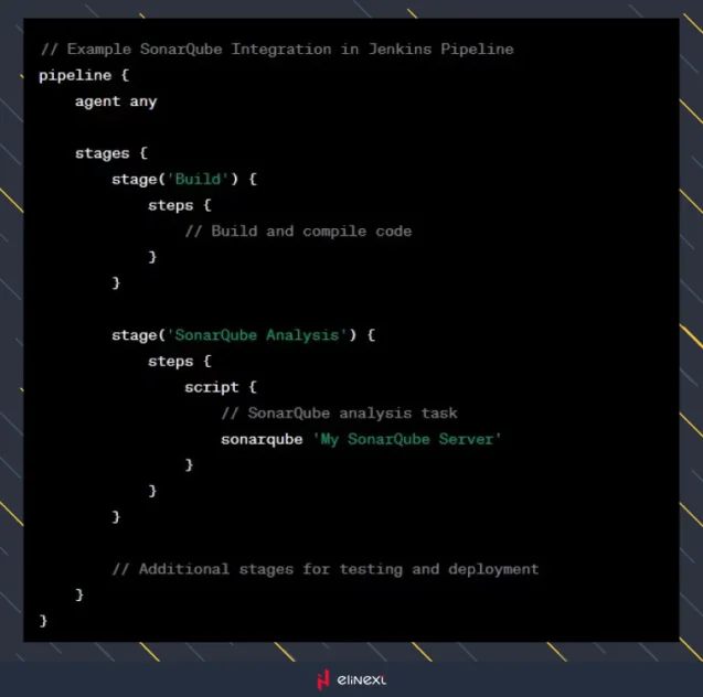 Continuous Integration and Automated Security Scans
