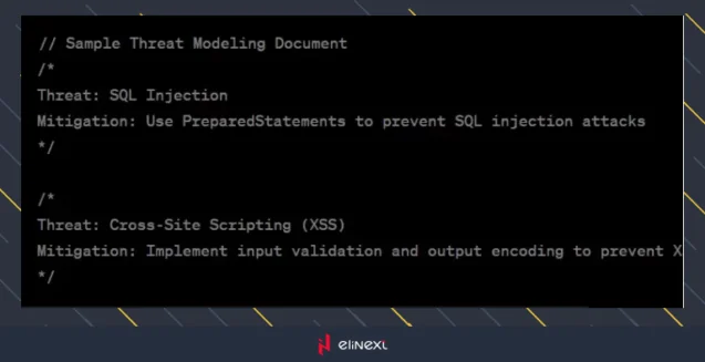 Threat Modeling