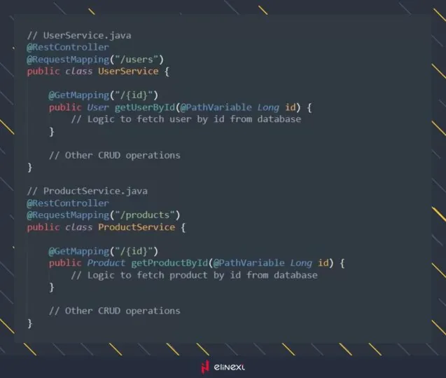 Setting Up a Spring Boot Application
