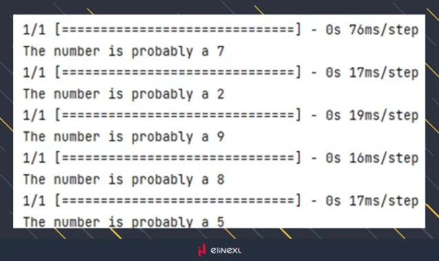 The final result with the predicted figures of numbers lying in the recognition folder is shown at the figure. In the current case, the number of recognized files is 5