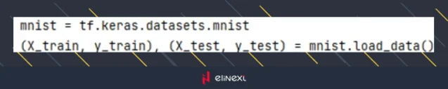 TensorFlow, Keras and MNIST dataset