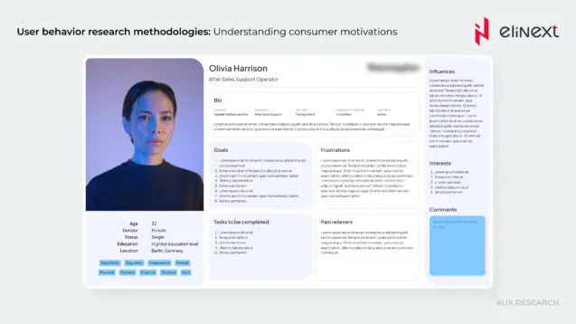 User Personas User Personas