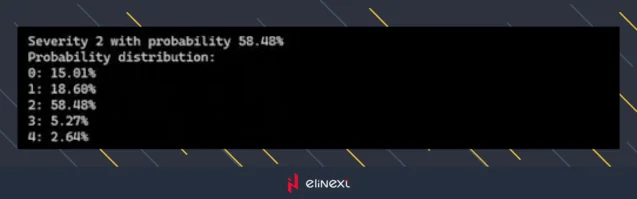 Well, let's look at the result of the experiment