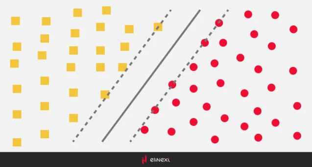 Support Vector Machine