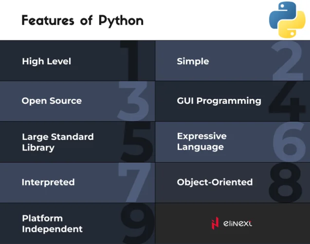 Overview of Python for Machine Learning Overview of Python for Machine Learning