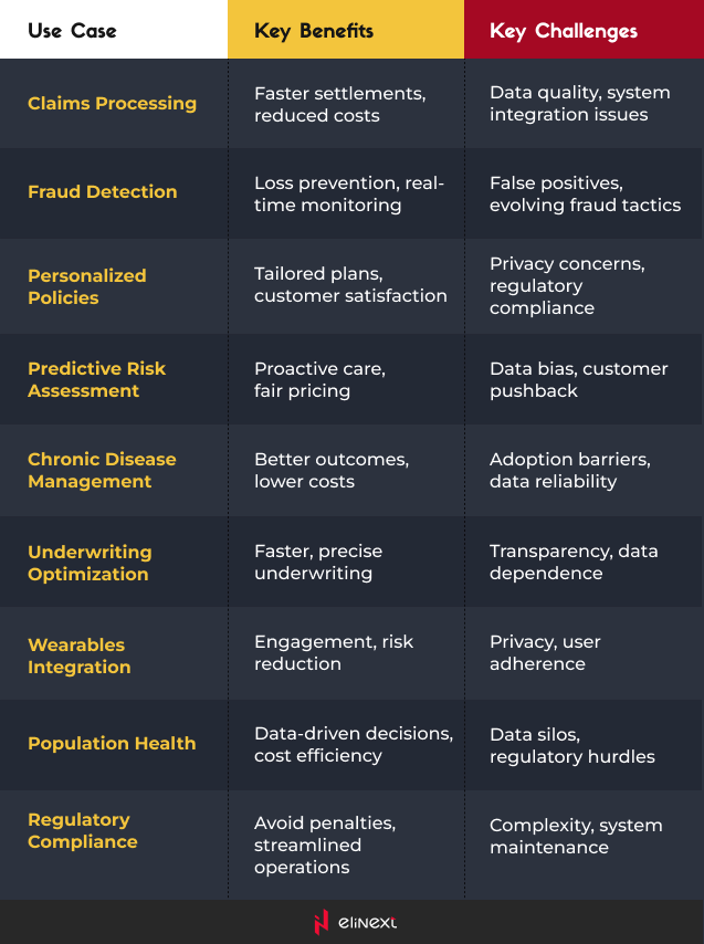 Regulatory Compliance Monitoring Regulatory Compliance Monitoring