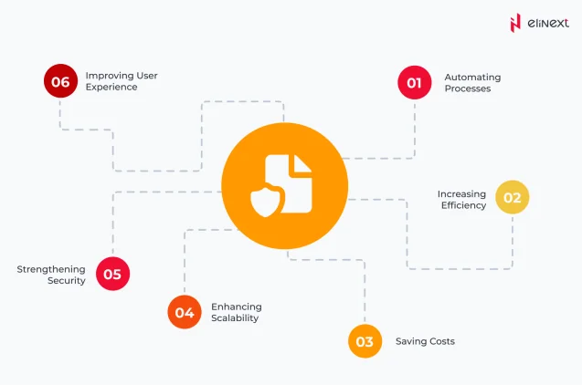 What are the Benefits of Updating Legacy Systems with AI